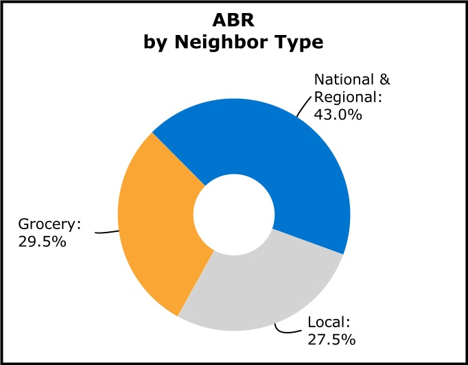chart-dd0c6c9f4c144b5db5a.jpg