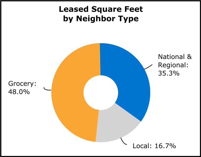 chart-169ea4a7f2394485add.jpg
