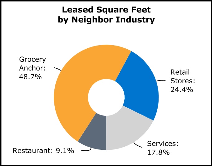 chart-14b48870005f408c99e.jpg