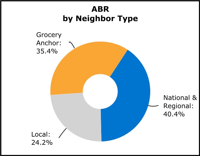 chart-1e7387a288554db9948.jpg