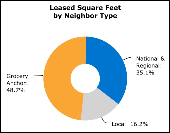 chart-7f3f05f8d8504ca596e.jpg