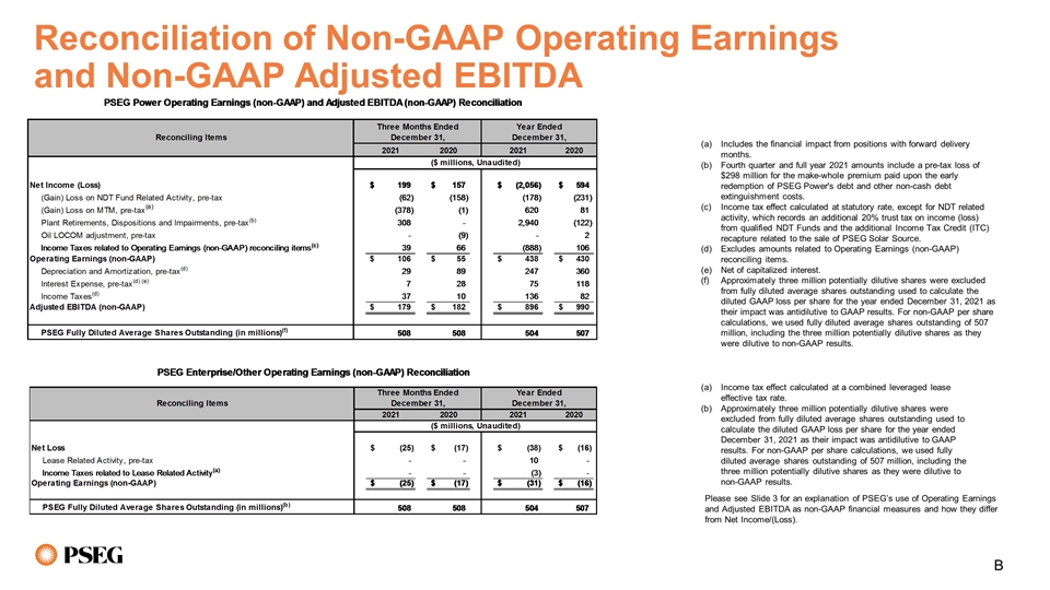 Slide 38
