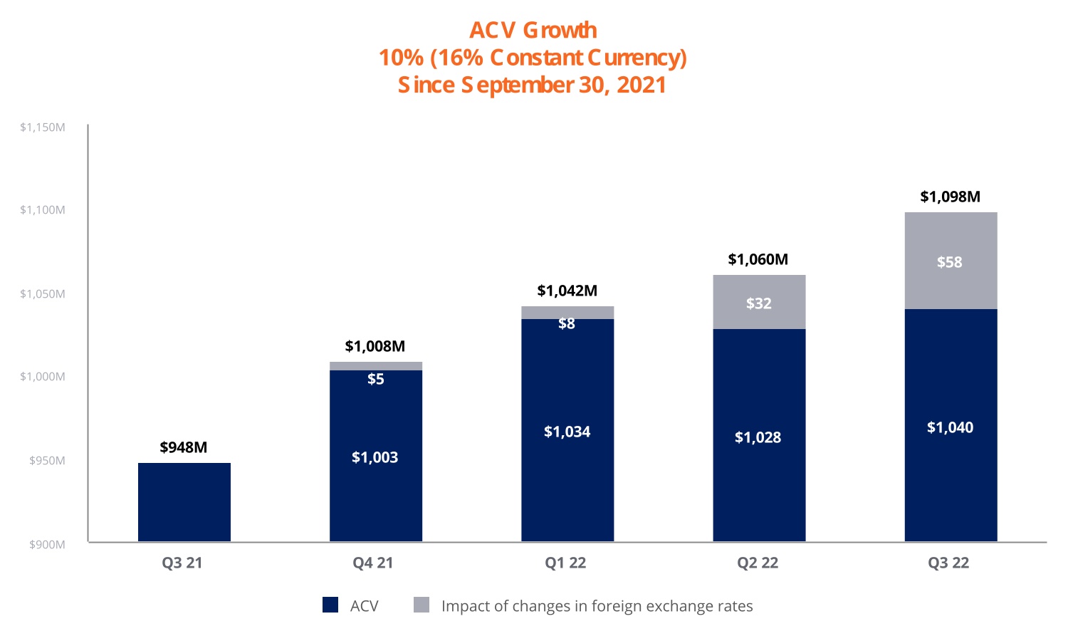 chart-2cce344aa4764dbd991a.jpg