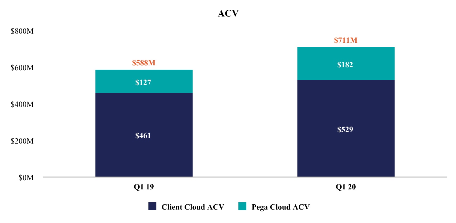 chart-50ff87f5987a450a.jpg