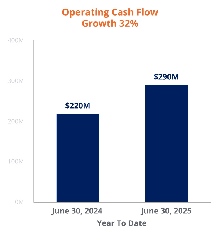 chart-f4a0810f893e411c90a.jpg