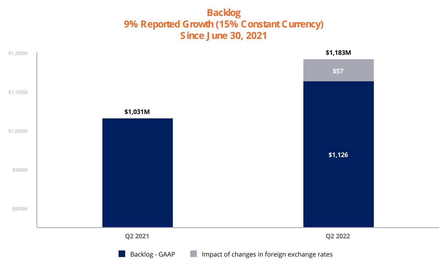 chart-26c21744e0bd432692c.jpg