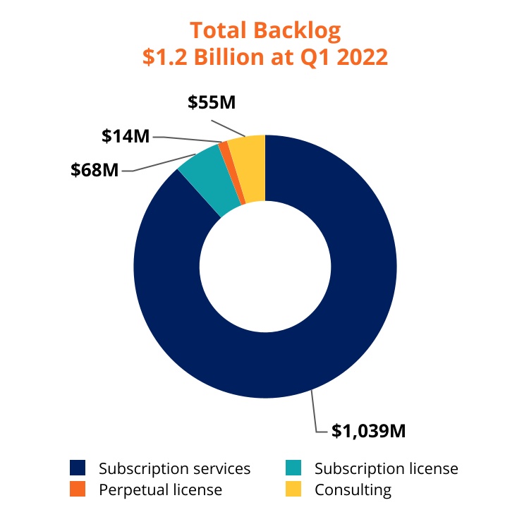 chart-501dca2432b34889934a.jpg