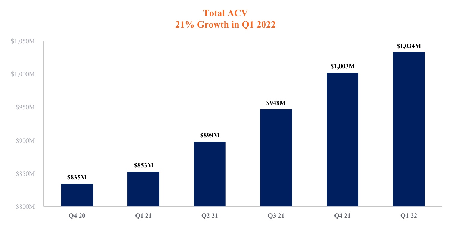chart-c9fa04273b6b47798e3a.jpg