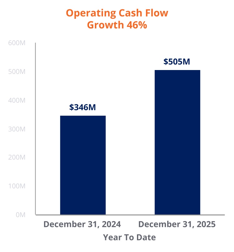 chart-27306bf7eee34f9c98c.jpg