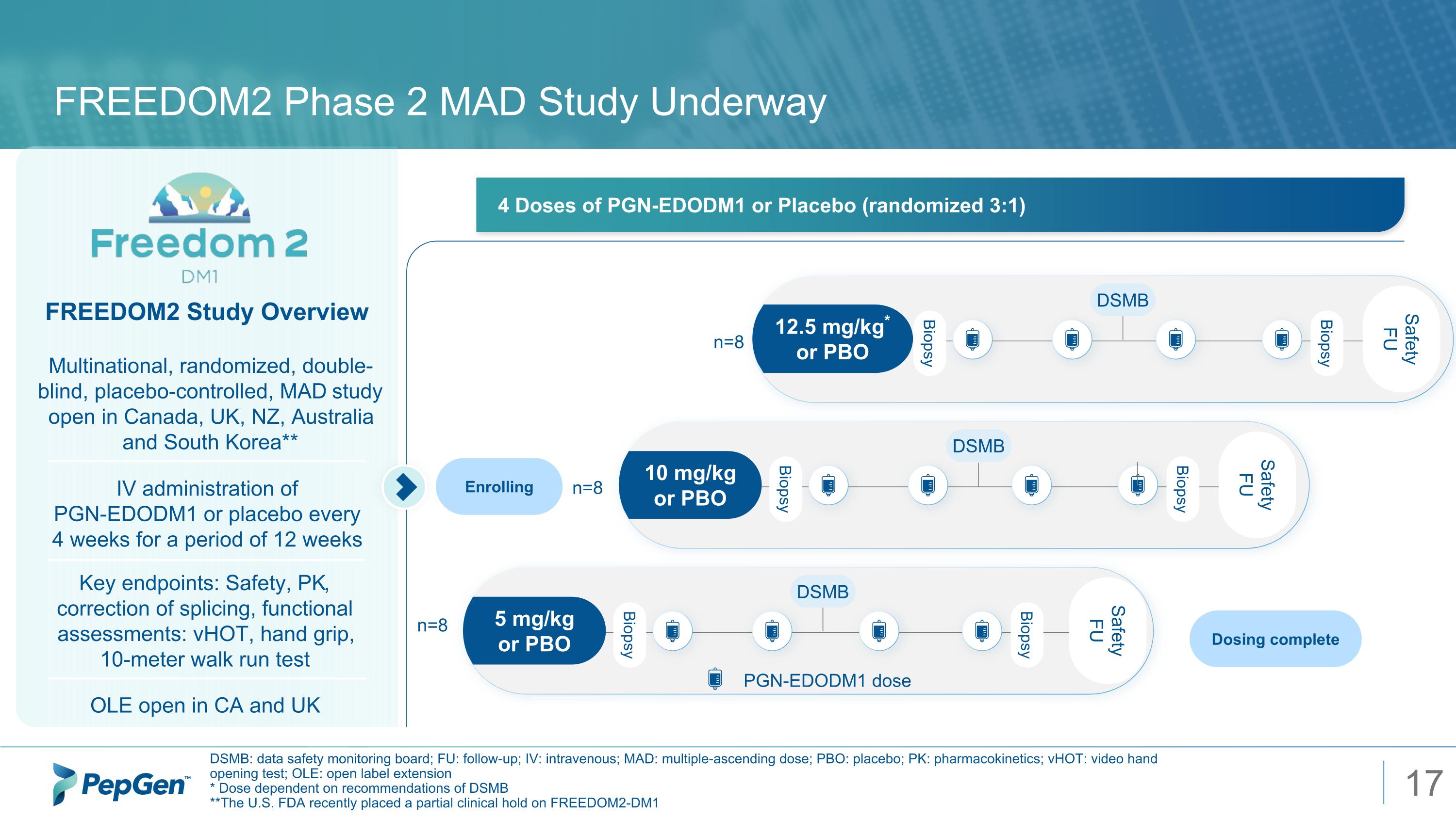 Slide 17
