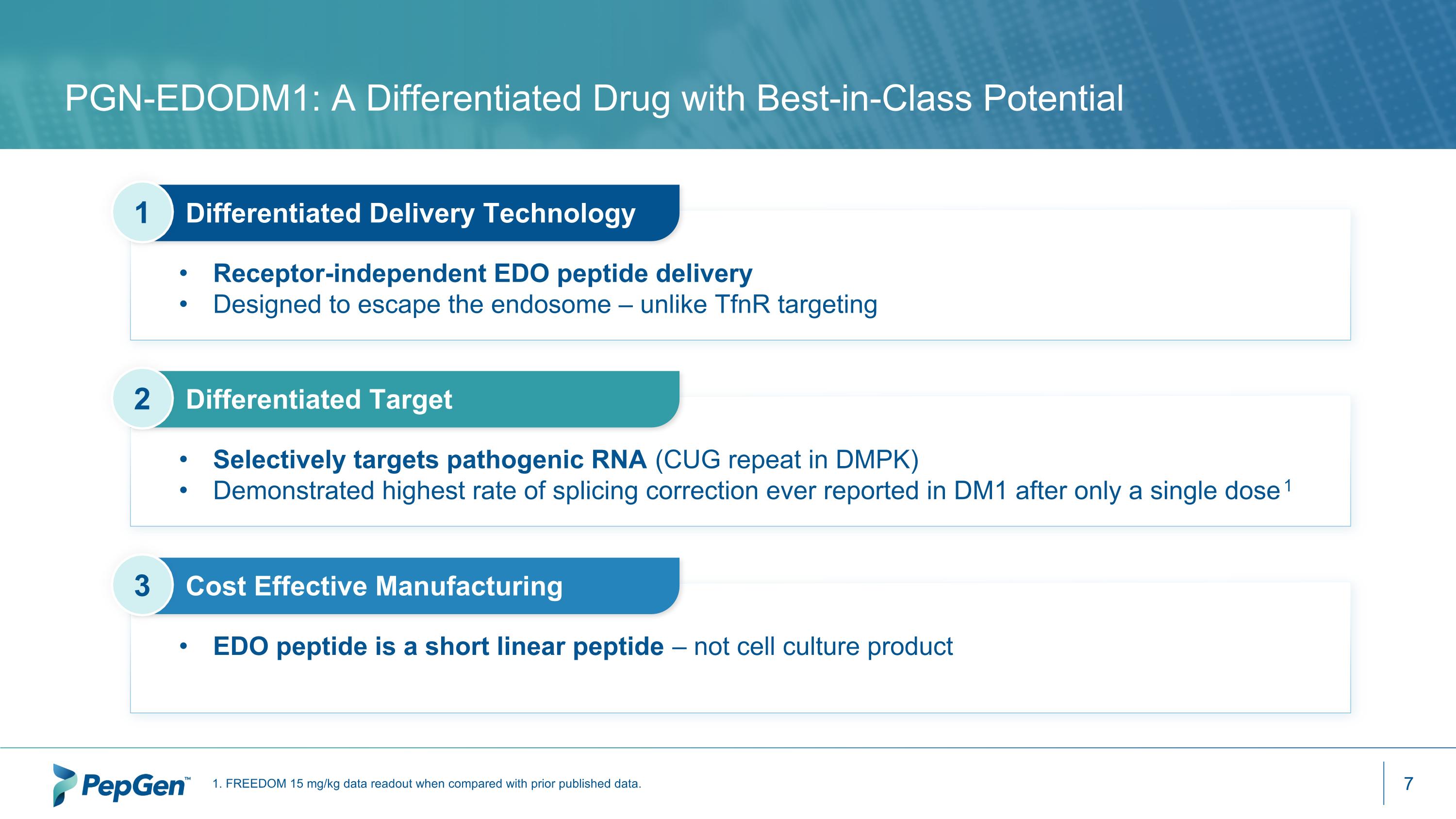 Slide 7