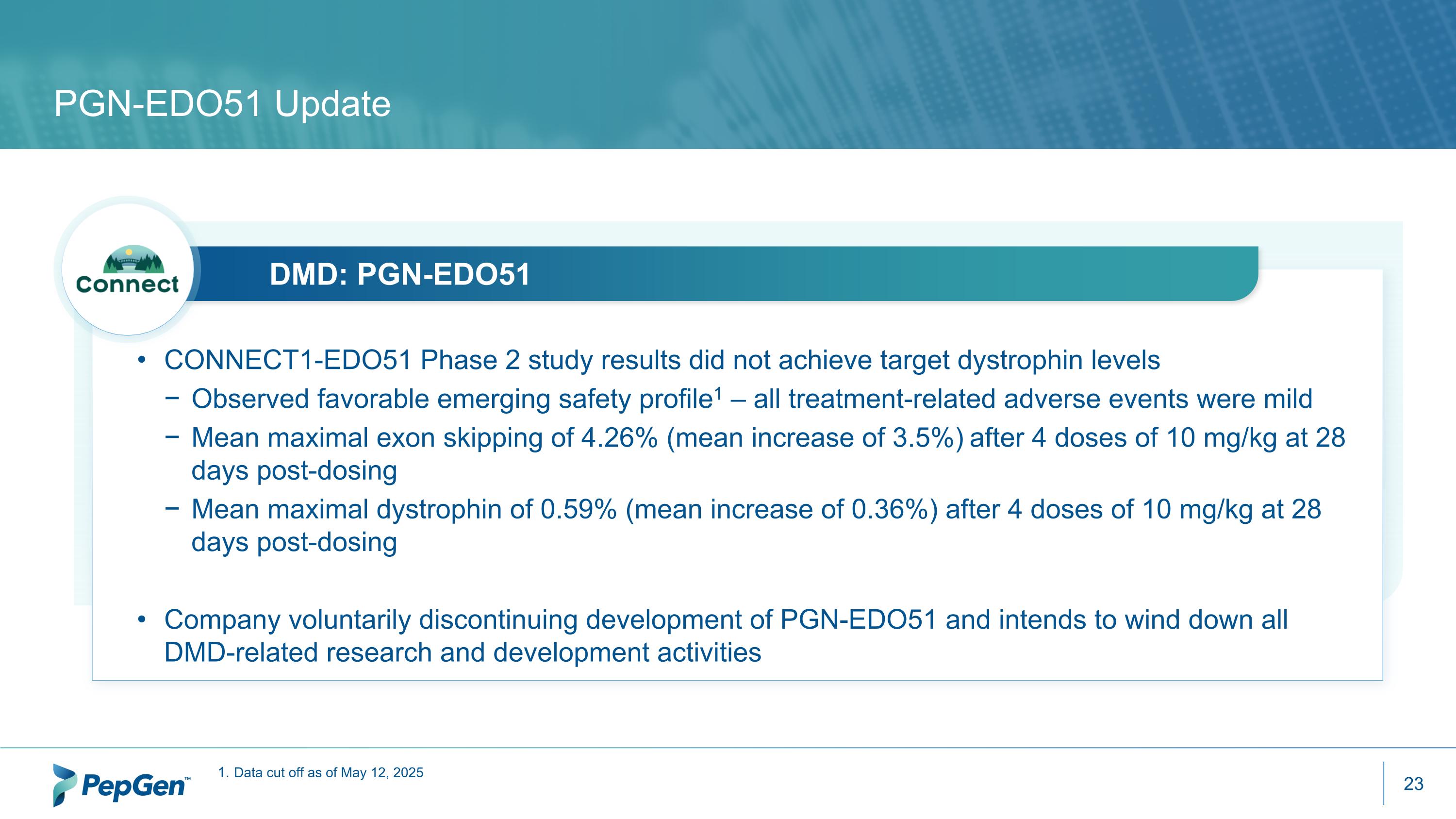 Slide 23