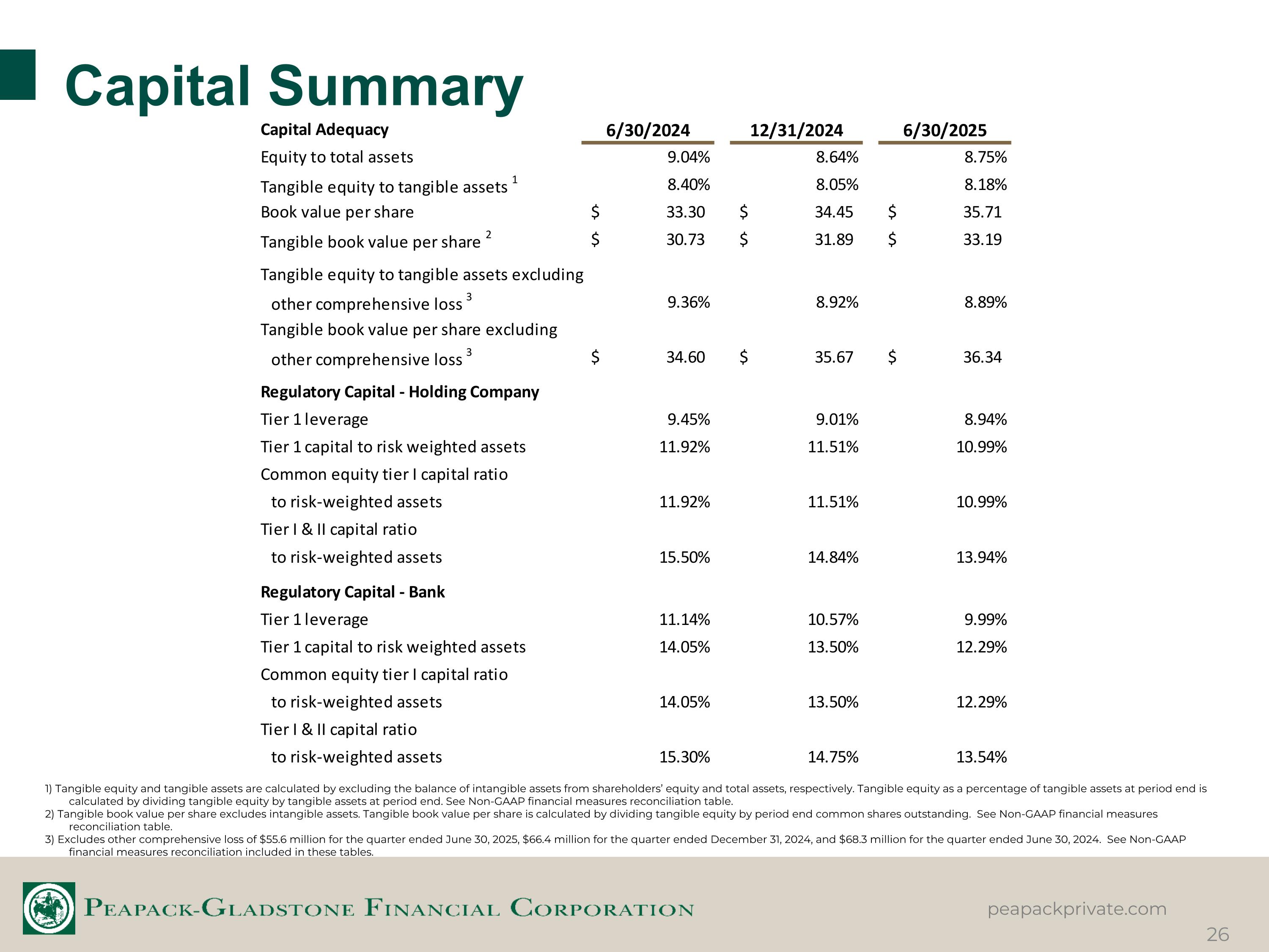 Slide 26