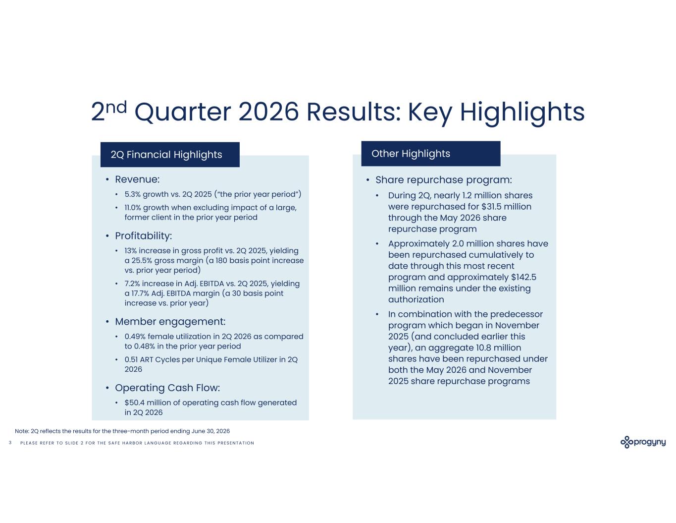 Slide 3 of 13