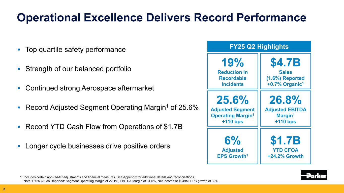 Slide 3 of 27
