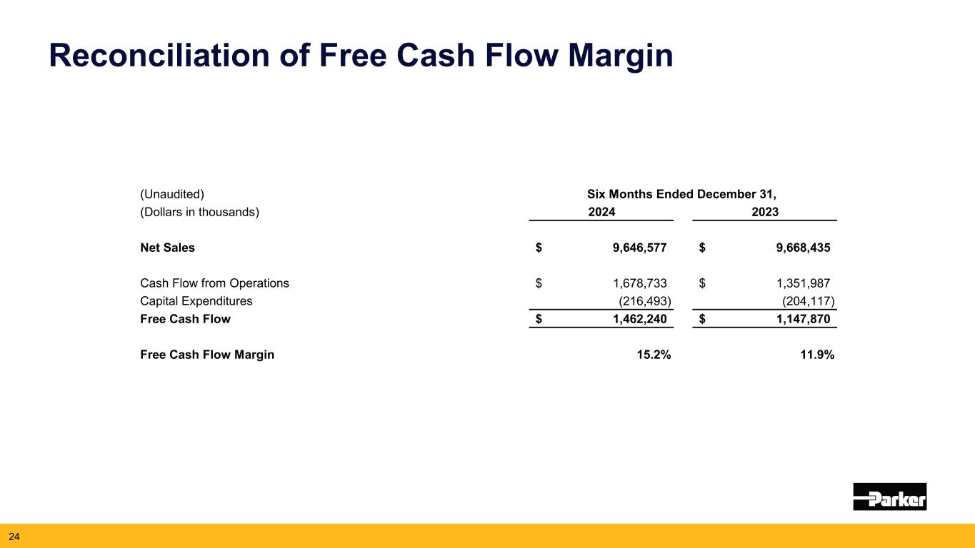 Slide 24 of 27