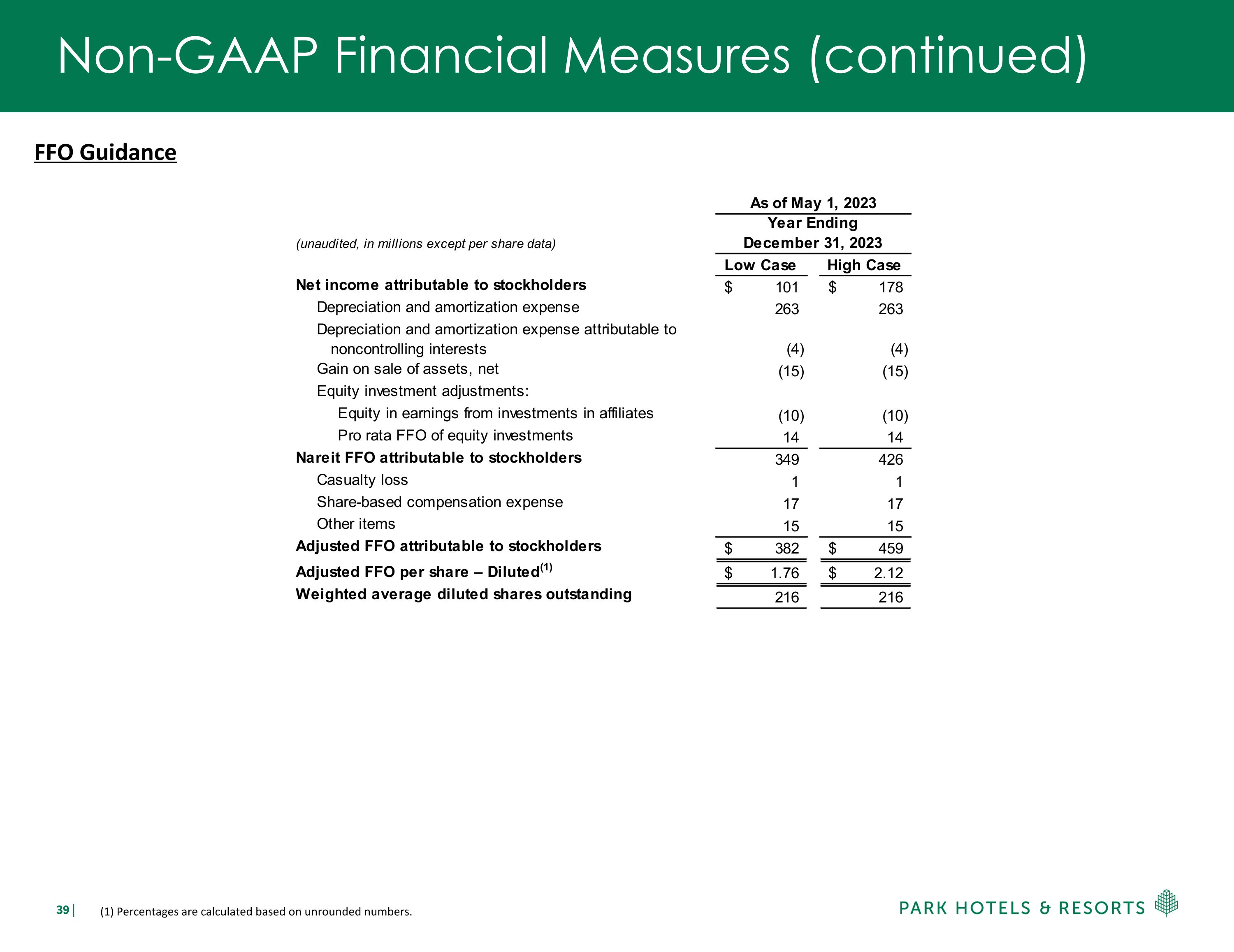 Slide 39