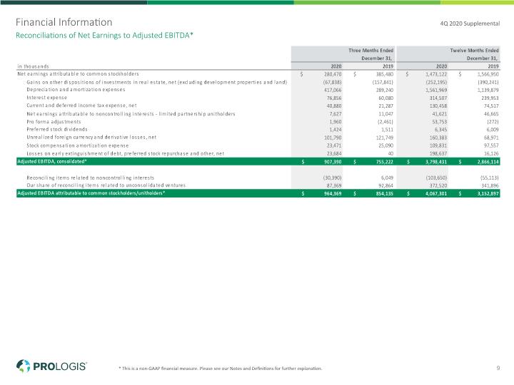Slide 11