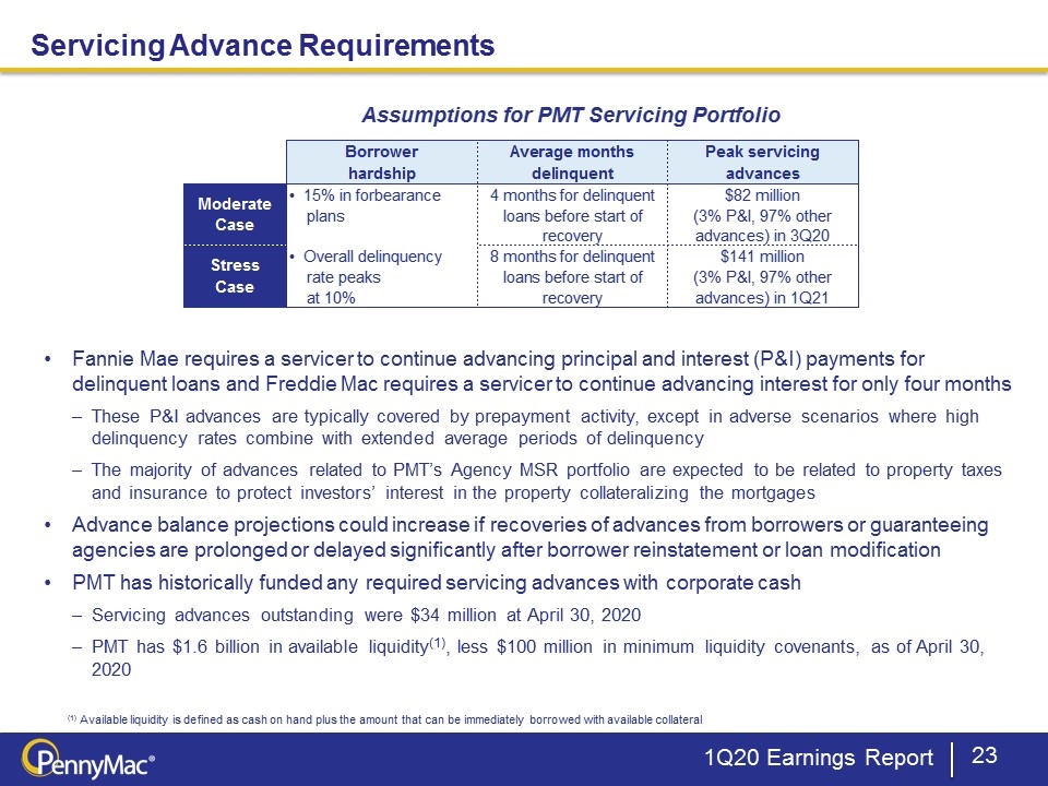 Slide 23