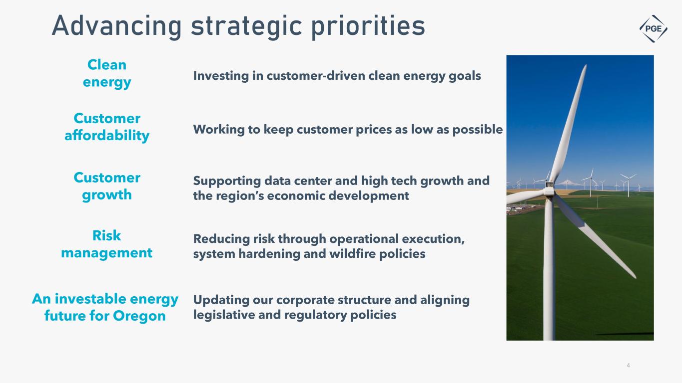 Slide 4 of 13