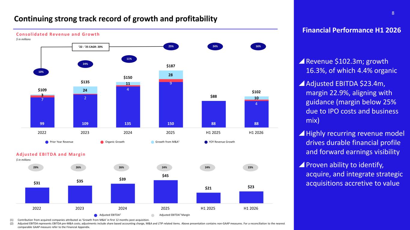 Slide 8 of 34