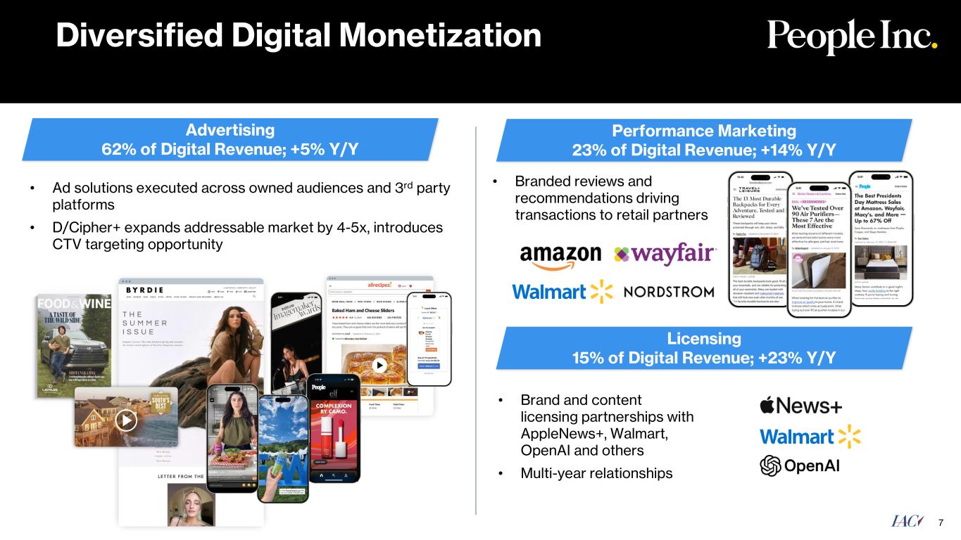 Slide 7 of 20