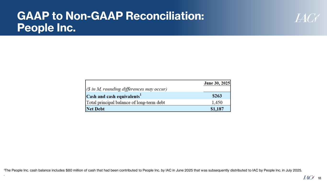 Slide 18 of 20