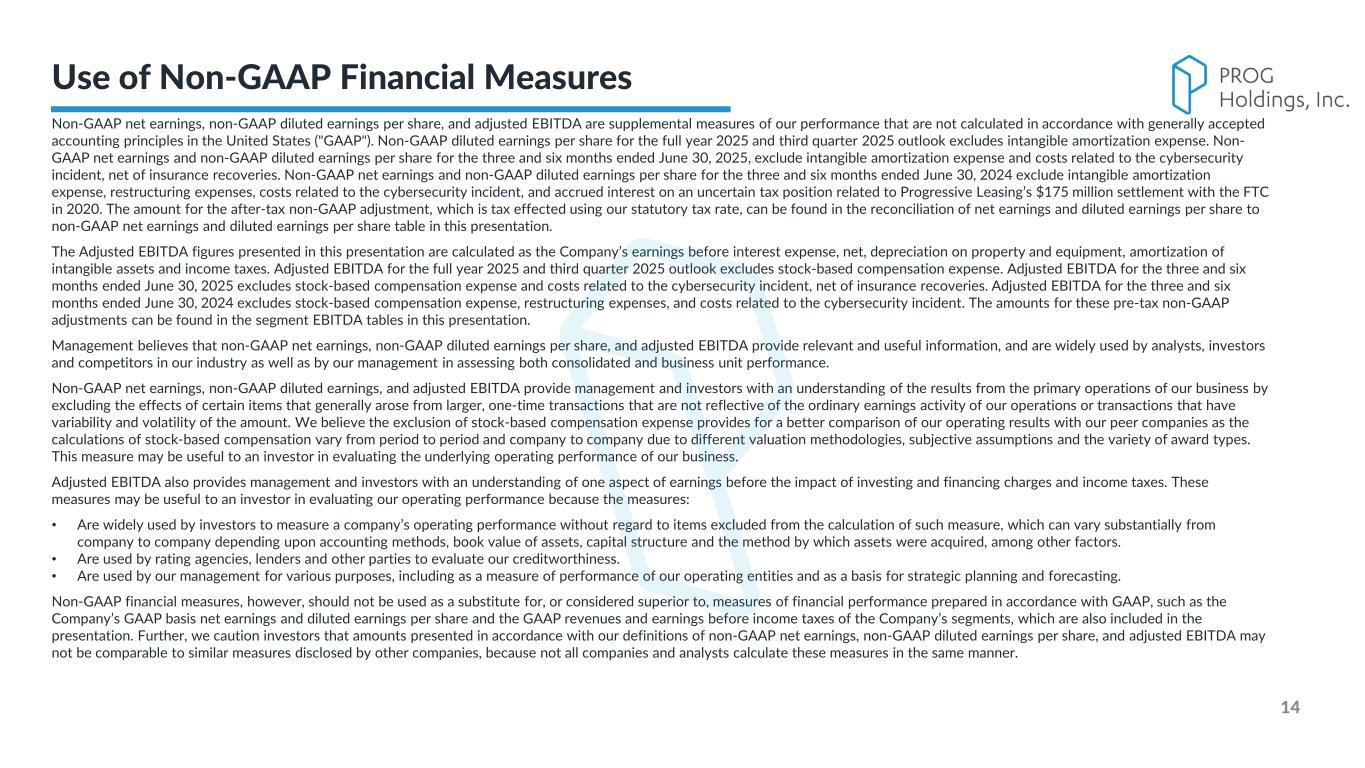 Slide 14 of 29