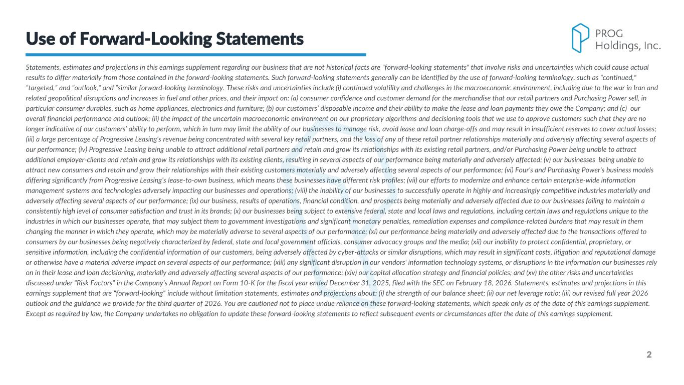 Slide 2 of 25