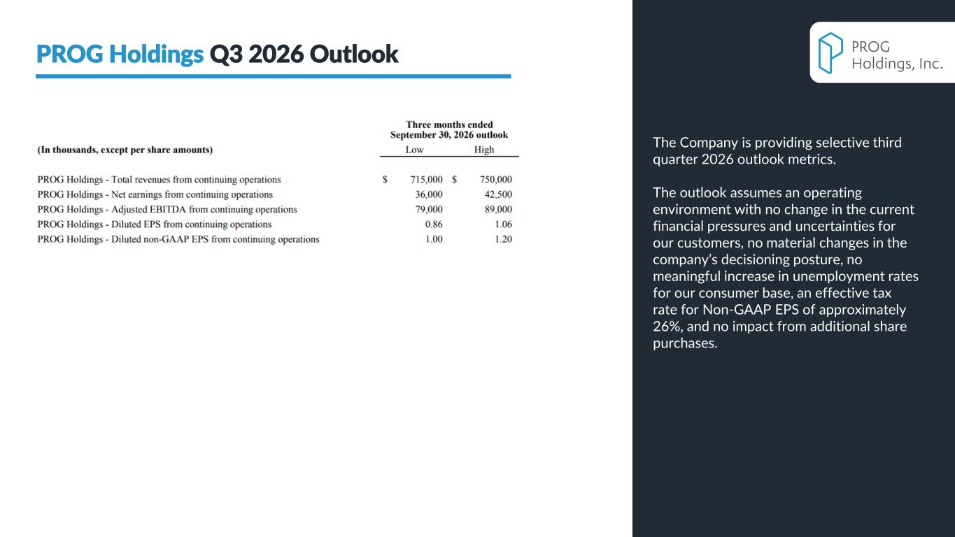 Slide 10 of 25