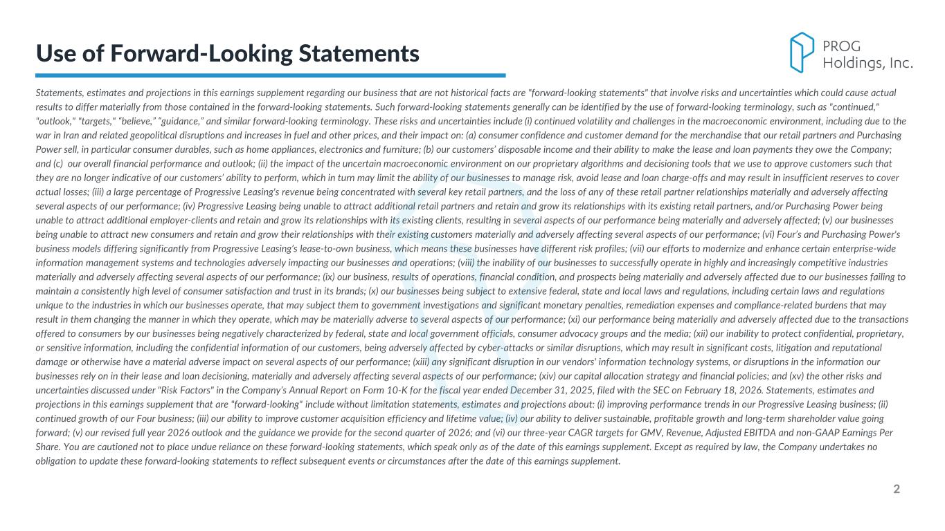 Slide 2 of 25