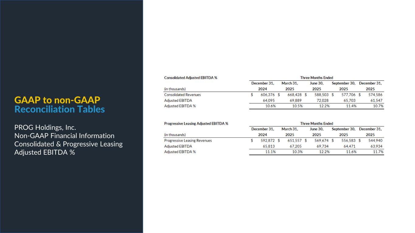 Slide 21 of 26