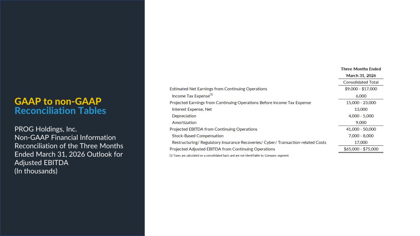 Slide 23 of 26