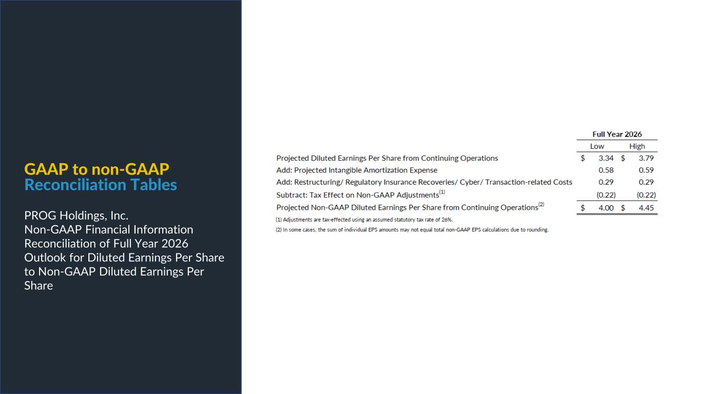 Slide 24 of 26