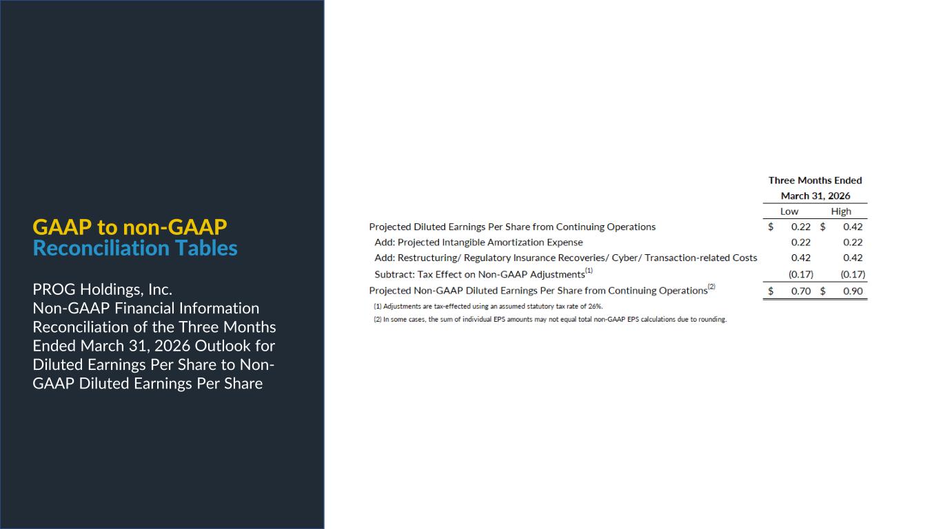 Slide 25 of 26