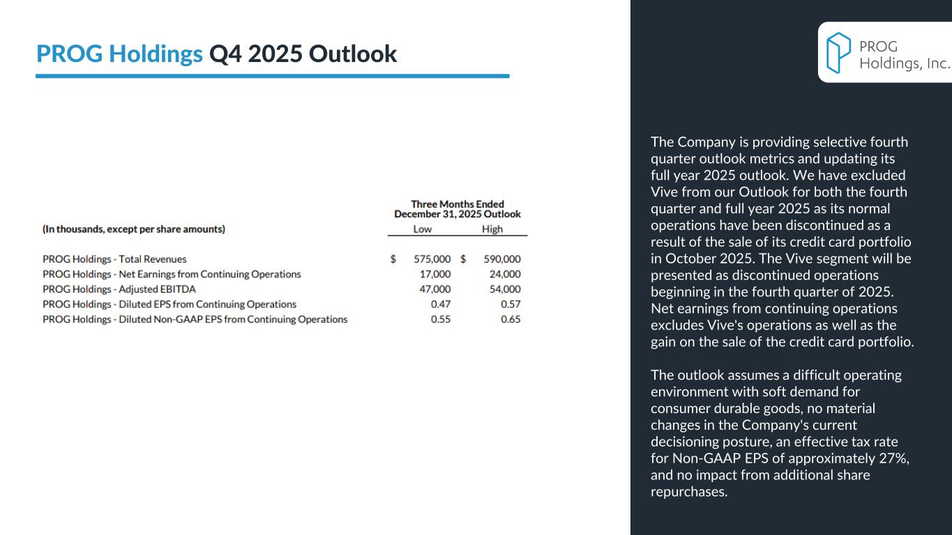 Slide 12 of 29