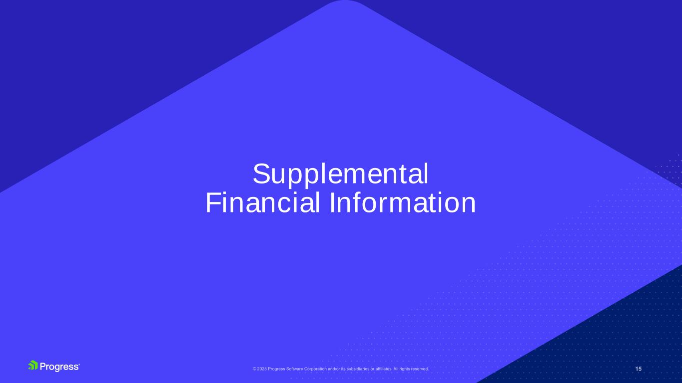 Slide 15
