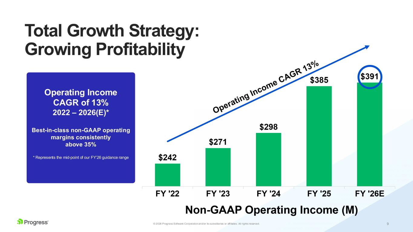 Slide 9