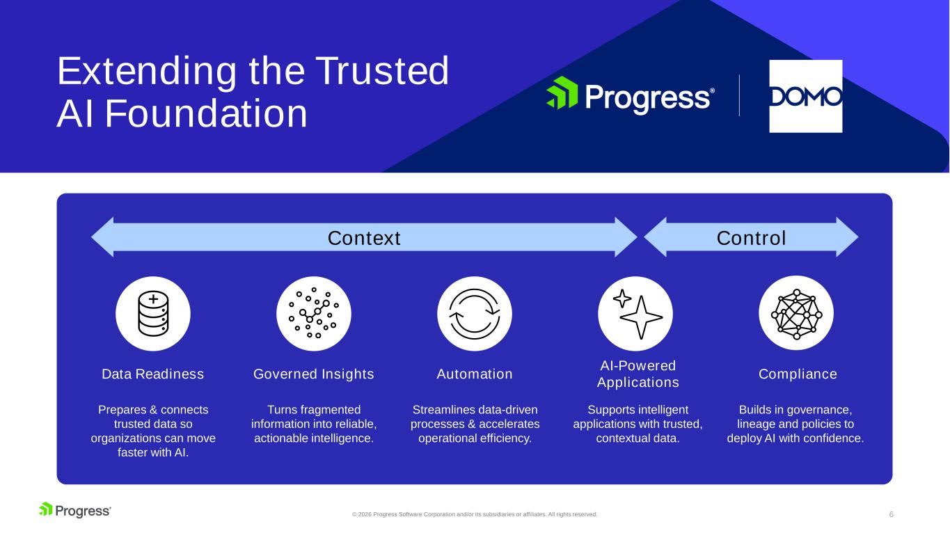 Slide 6 of 26