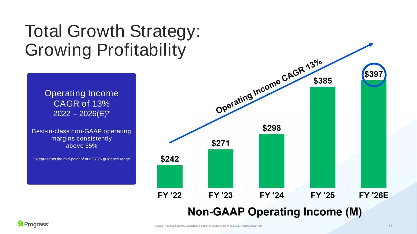 Slide 11 of 26