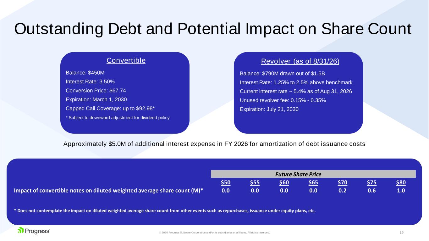 Slide 19 of 26