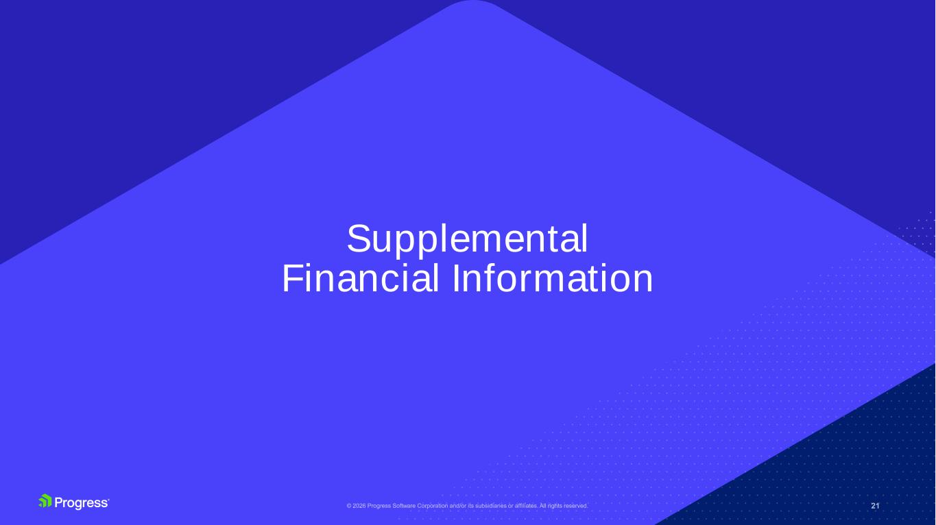 Slide 21 of 26