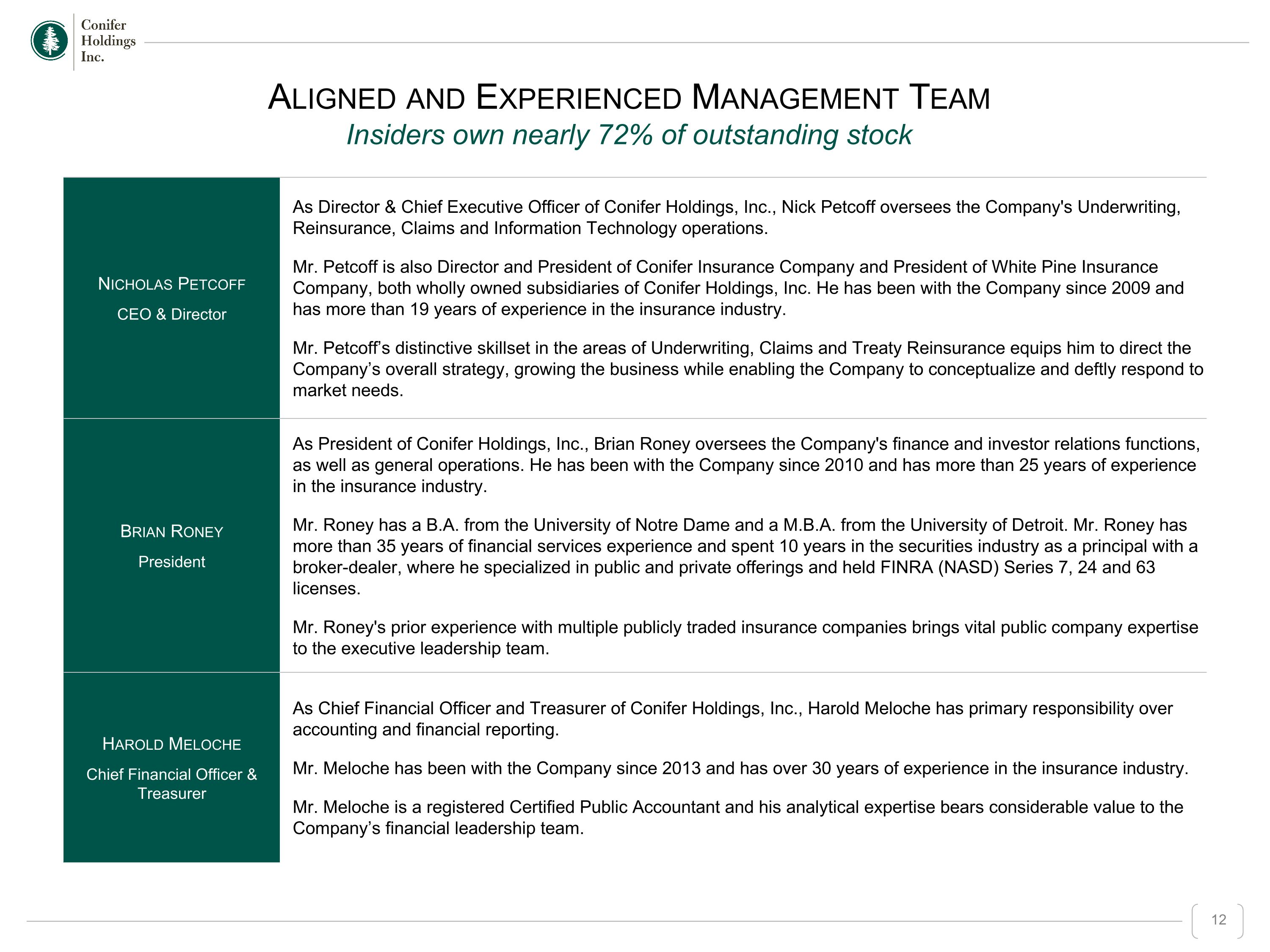 Slide 12