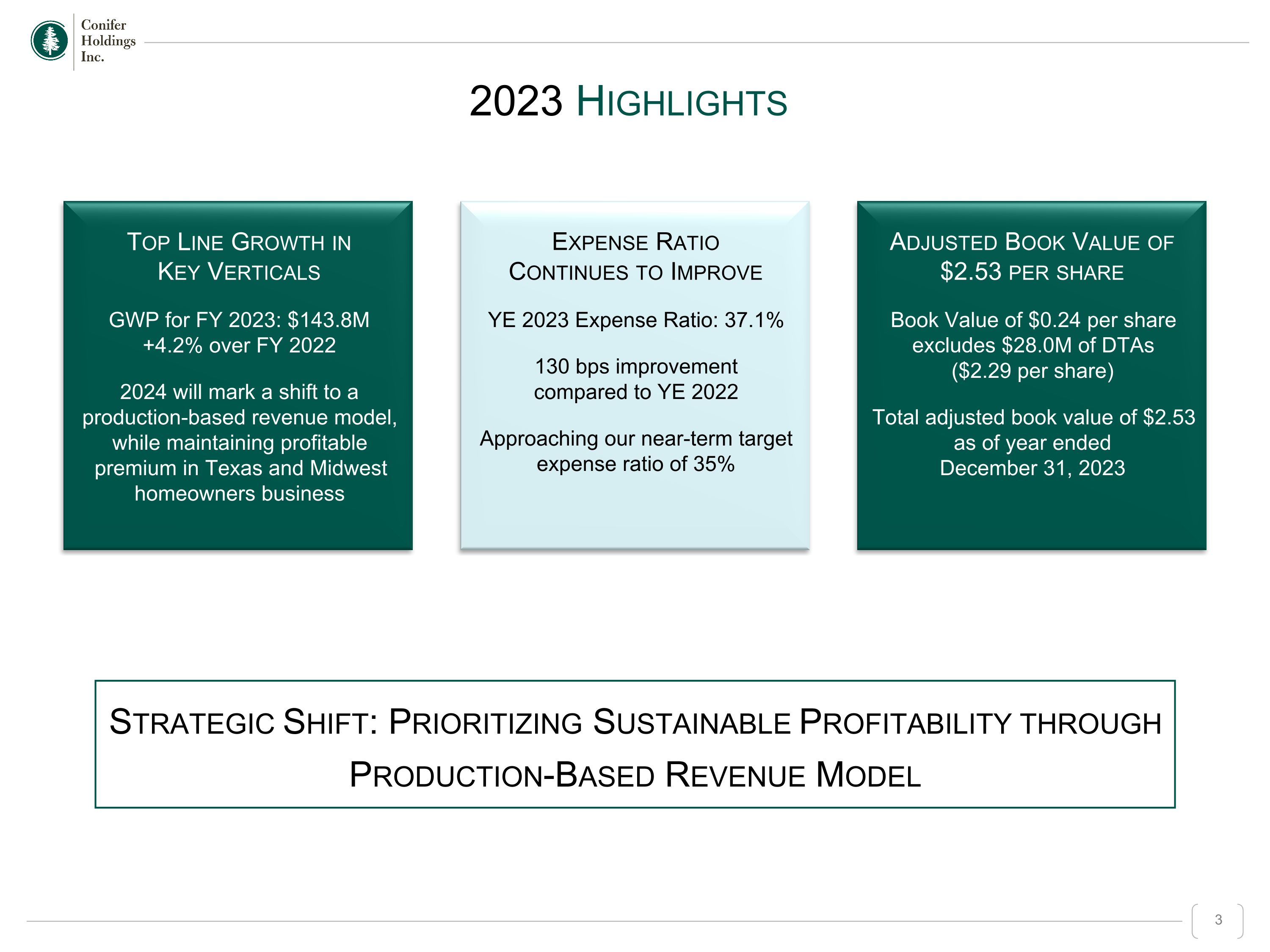 Slide 3