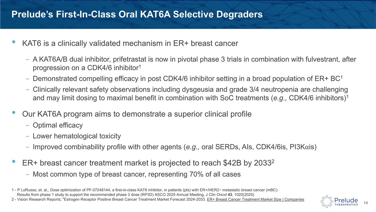Slide 14