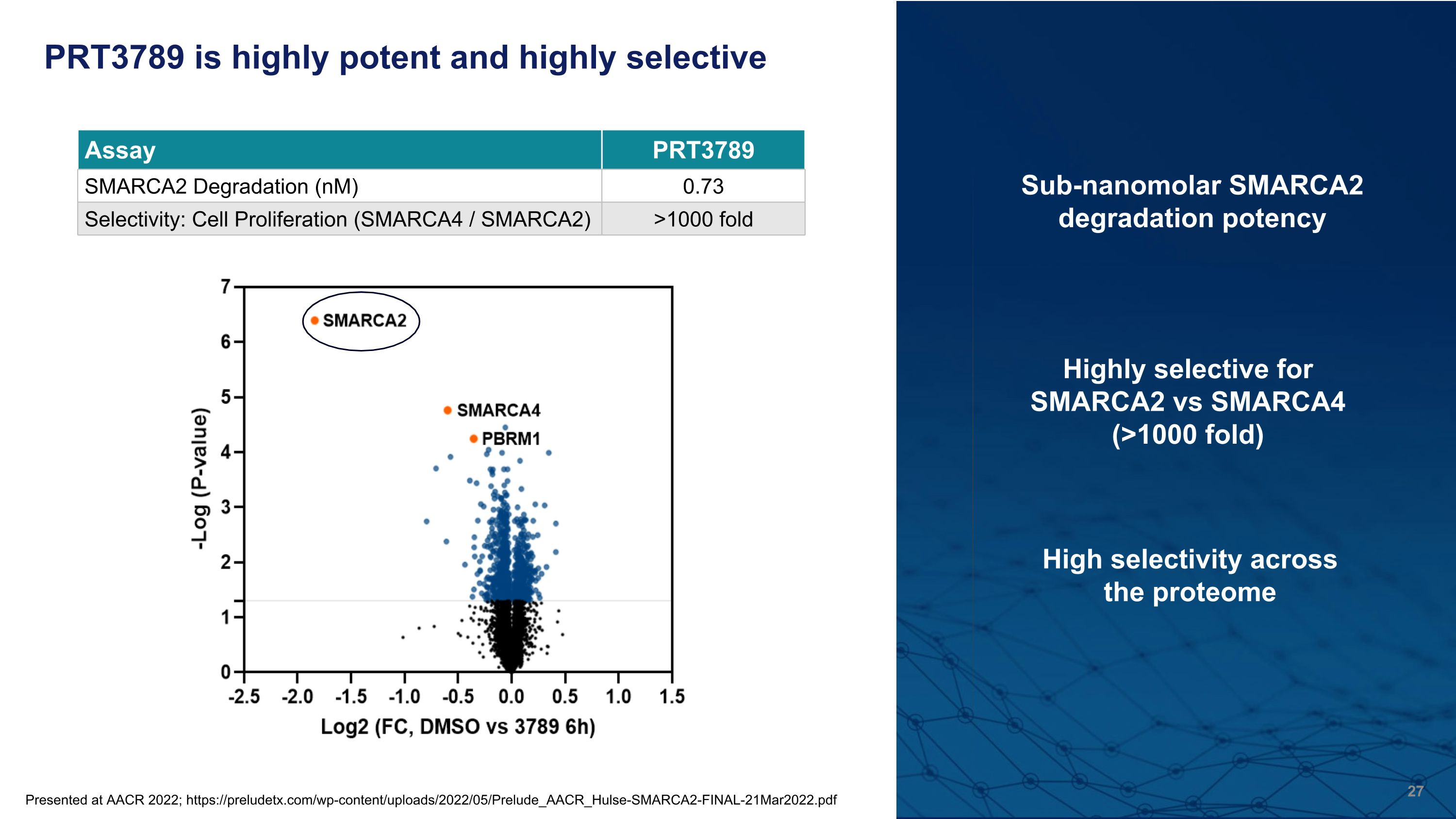 Slide 27