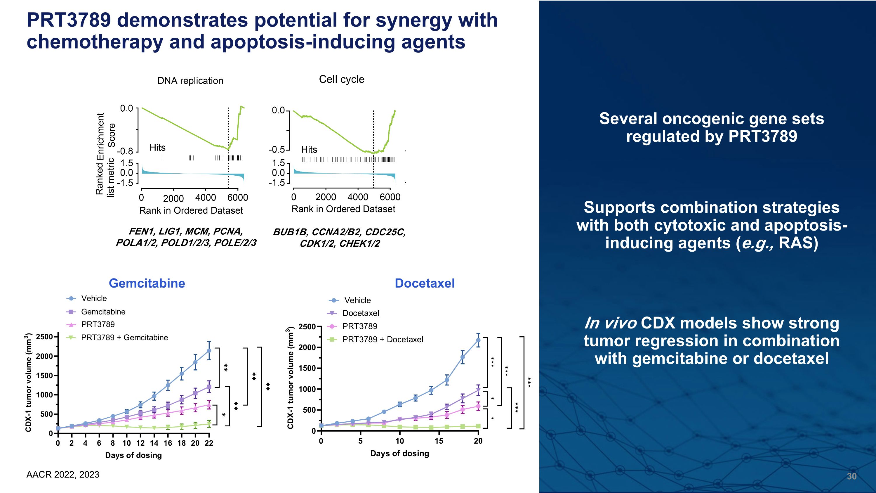 Slide 30
