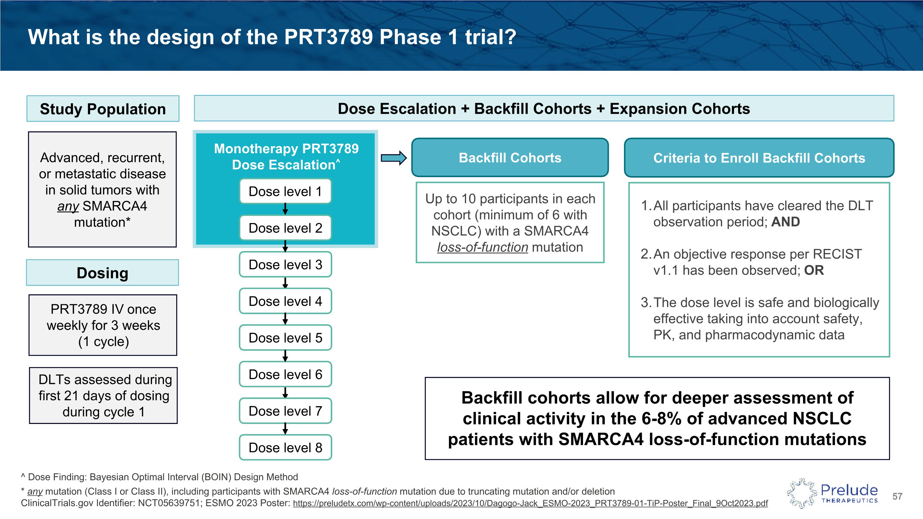 Slide 57