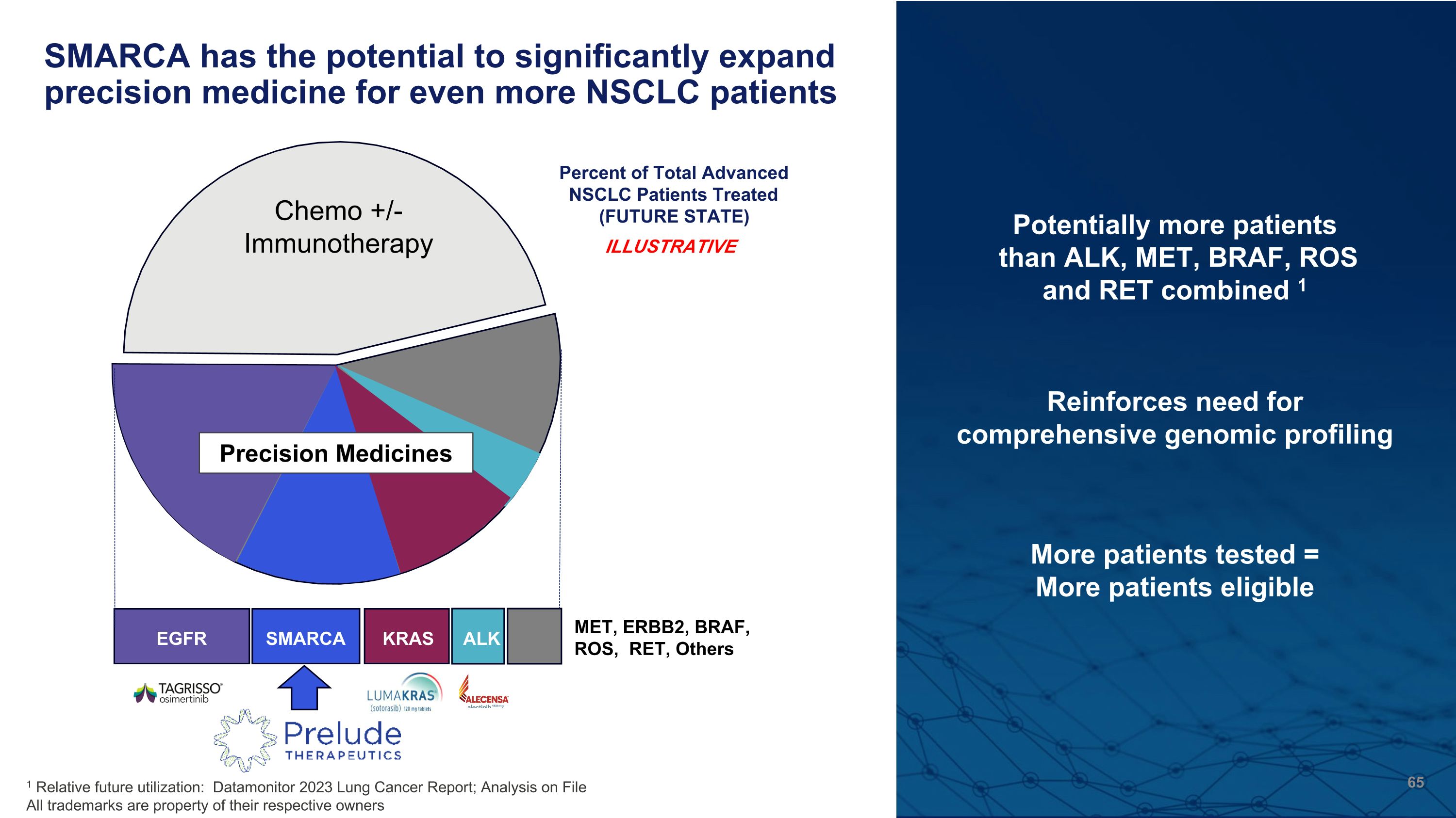 Slide 65