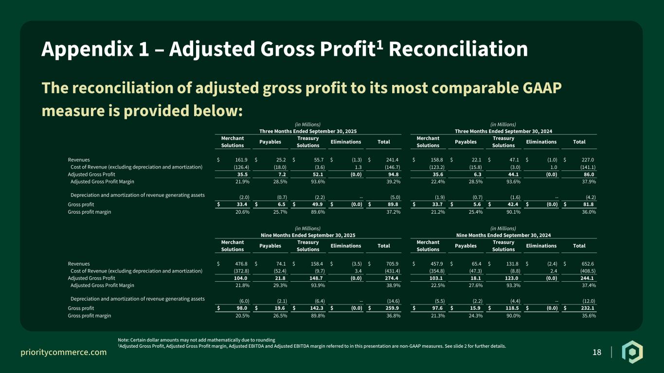 Slide 18 of 20